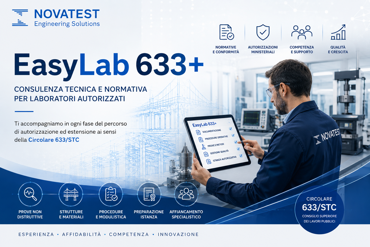 EasyLab 633+ — consulenza tecnica e normativa Novatest per laboratori prove autorizzati ai sensi della Circolare 633/STC